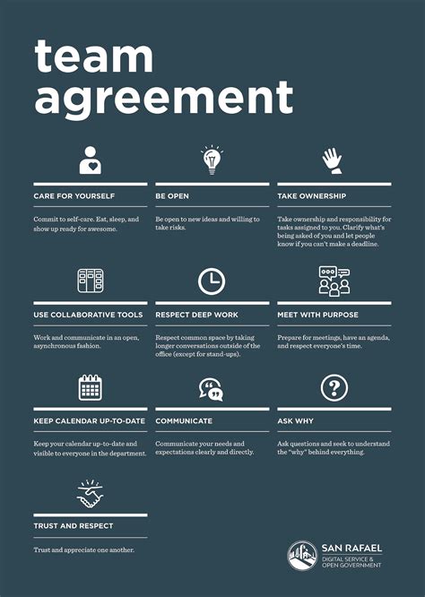 Team Agreements Template
