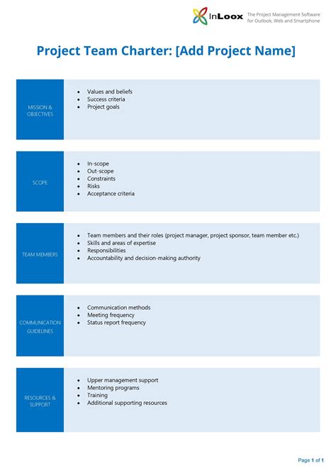 Team Charter Template Word