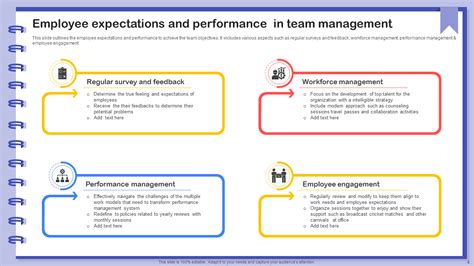 Team Expectations Template