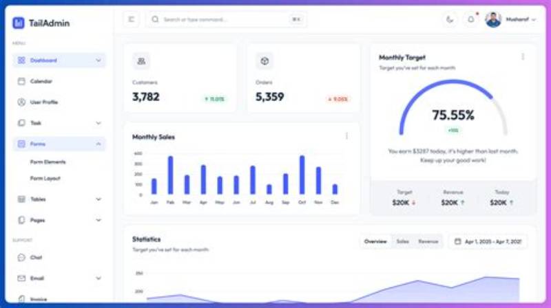 Tech Clean Simple Admin Template