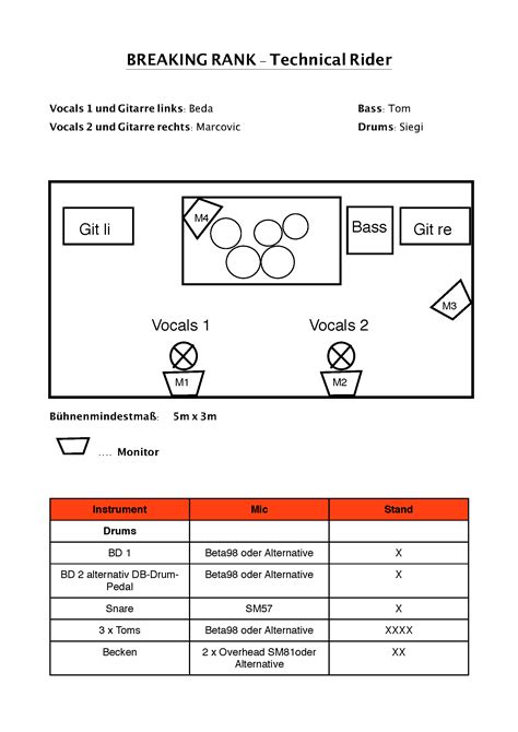 Tech Rider Template
