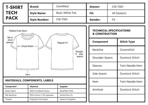 Technical Pack Template