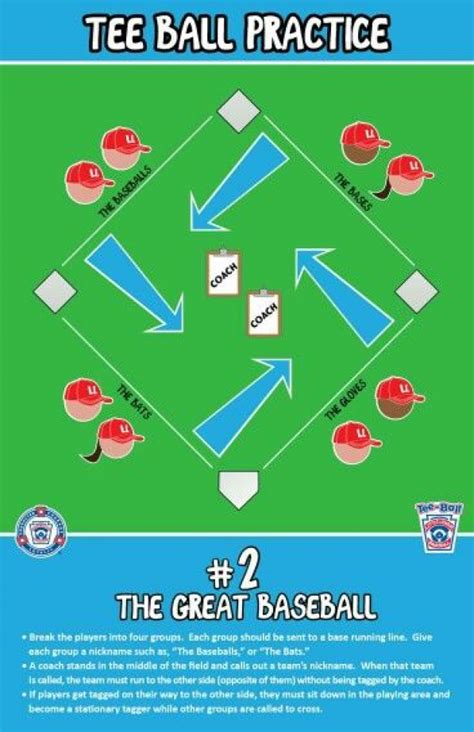Tee Ball Practice Template