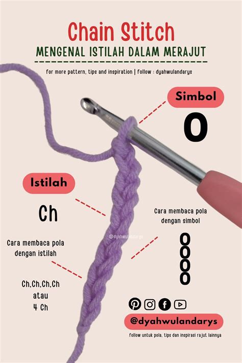 Chain stitch