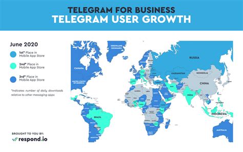 Telegram Worldwide