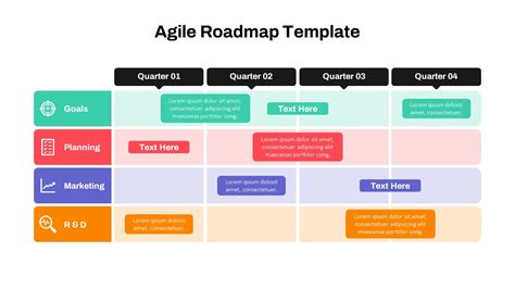Template Agile Roadmap