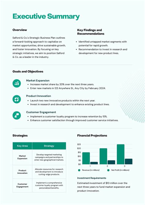 Template Executive Summary