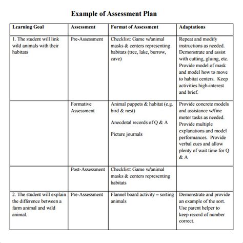Template For Assessment Plan