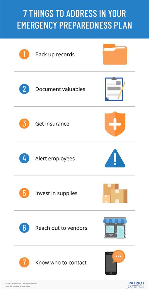 Template For Emergency Preparedness Plan