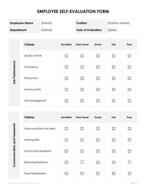 Template For Employee Self Evaluation