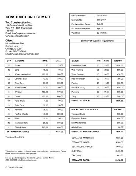 Template For Estimates Construction