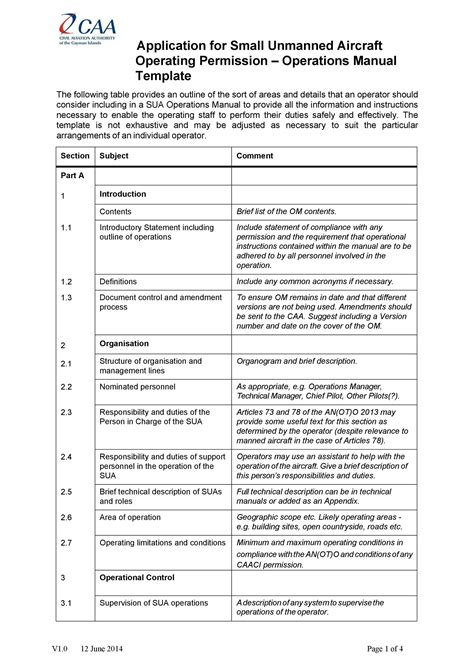 Template For Instruction Manual