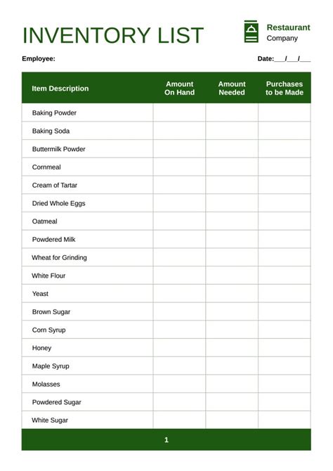 Template For Inventory List