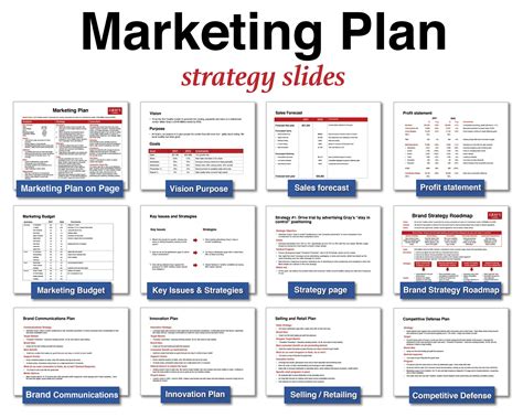 Template For Marketing Plan