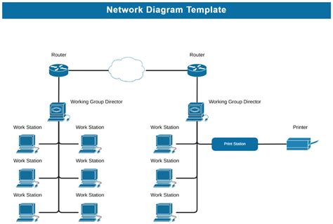 Template For Network Diagram