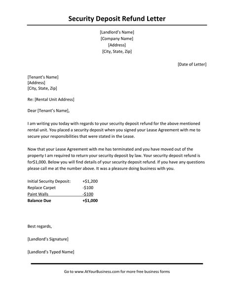 Template For Security Deposit Refund Letter
