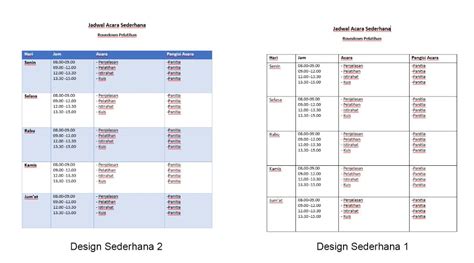 Template Rundown Acara