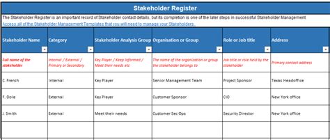 Template Stakeholder Register