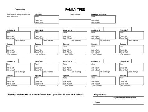 Templates For Family Tree Charts