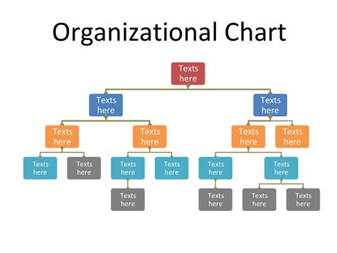 Templates For Organizational Charts In Word