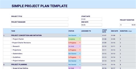 Templates For Project Plans