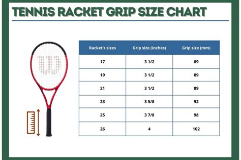 Tennis Grip Sizes Chart