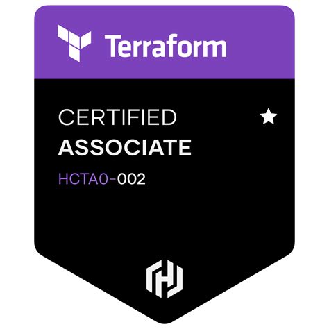 Terraform Certificate