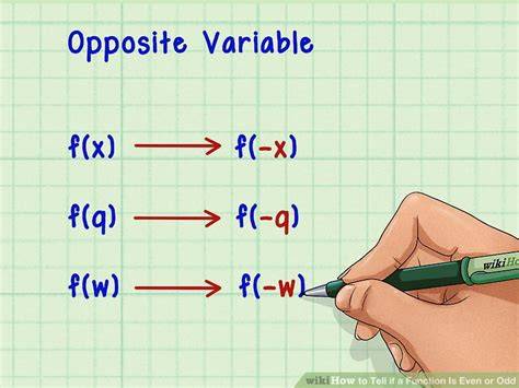 Testing whether a value is odd or even duplicate