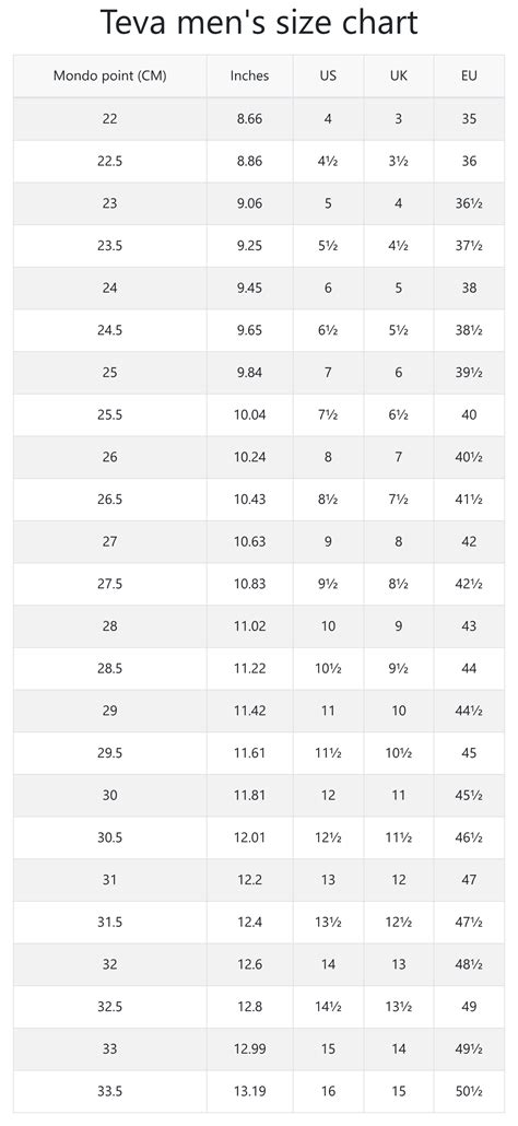 Teva Size Chart