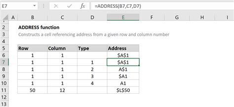 Text Column Excel Address