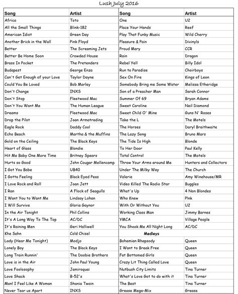 Songs List