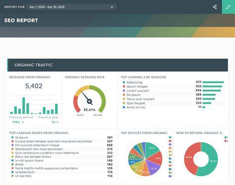 The Best Seo Reporting Templates