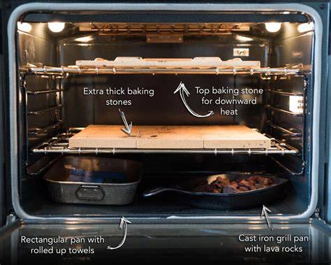 The Best Way to Understanding How Steam Injection Transforms Bread Step by Step