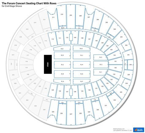 The Fabulous Forum Seating Chart