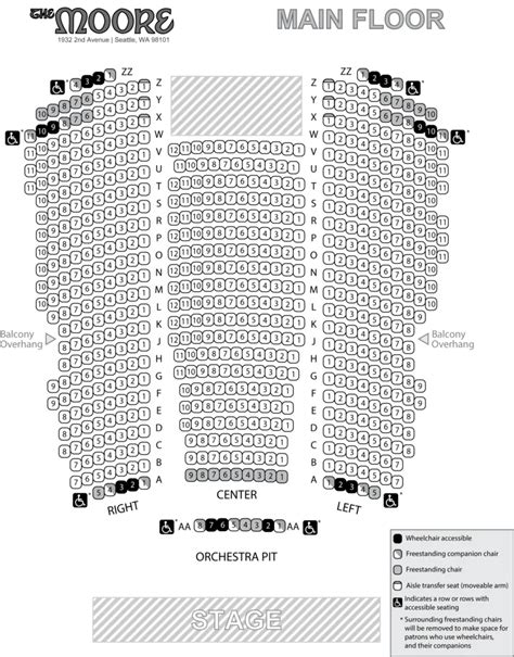 The Moore Seattle Seating Chart