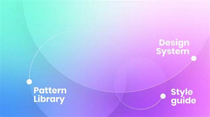 The Pattern Library