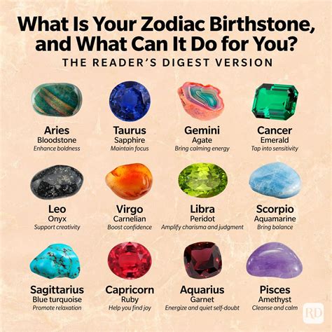 The Rock Birth Chart