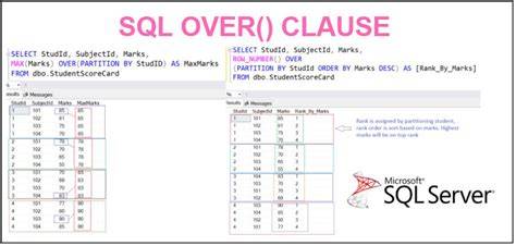 The SQL OVER clause - when and why is it useful