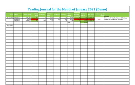 The Trading Template