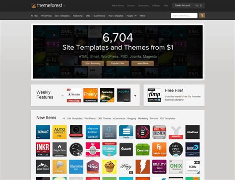 Themeforest Wordpress Templates Free
