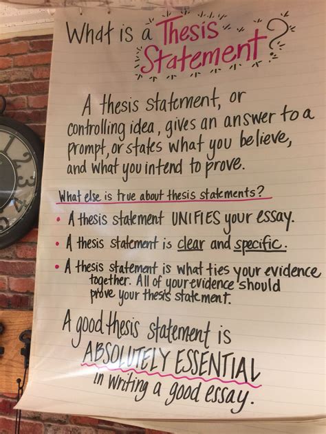 Thesis Anchor Chart