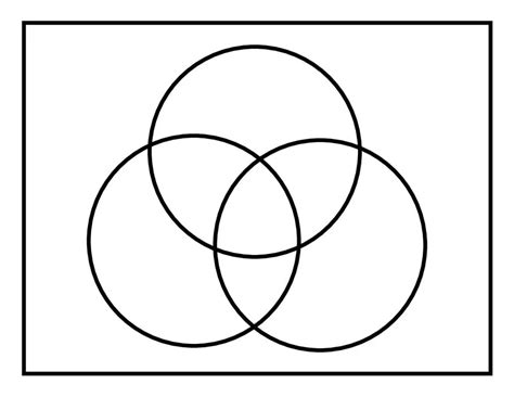 Three Way Venn Diagram Template