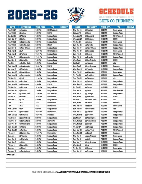 Thunder Schedule Printable