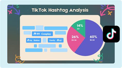 TikTok Hashtag Analytics