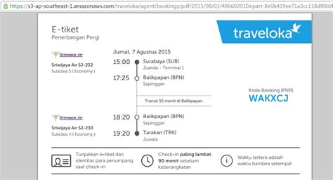 Tiket Pesawat dan Hotel Traveloka
