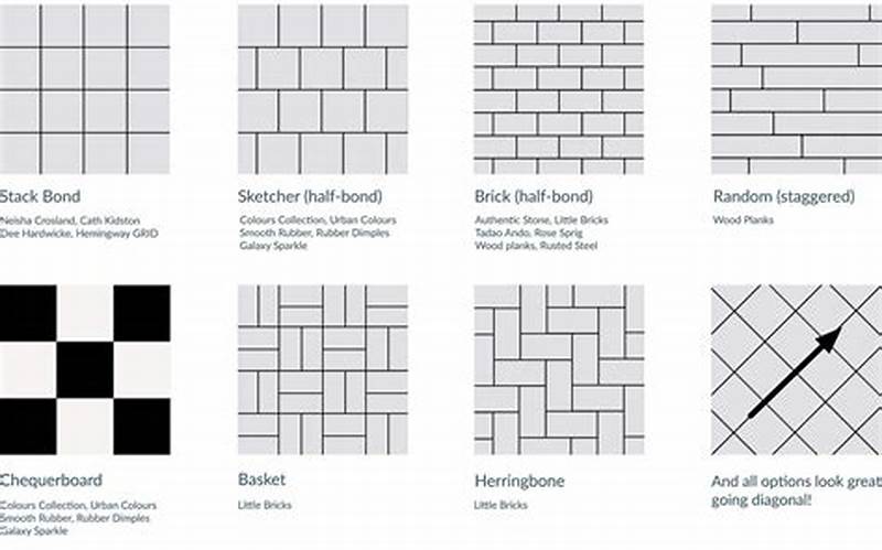 Tile Install Pattern