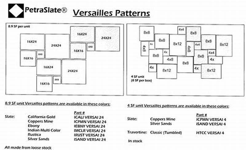 Tile Pattern Calculator