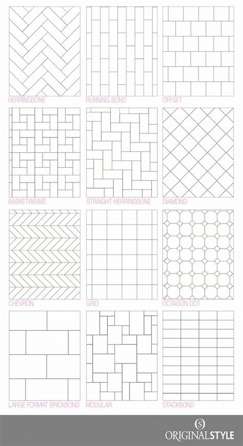 Tile Pattern Layout