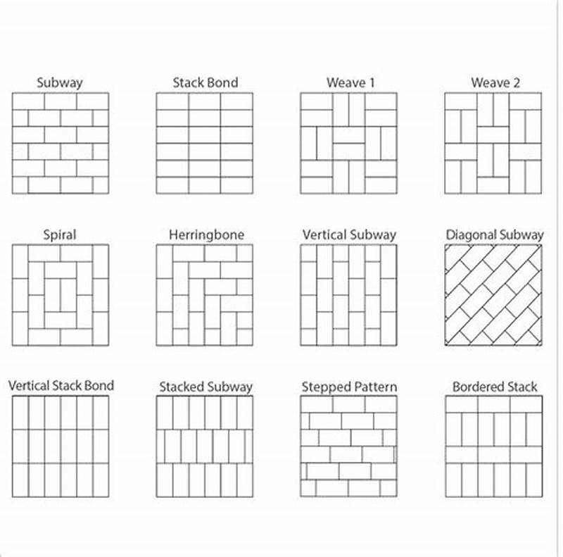 Tile Pattern Name
