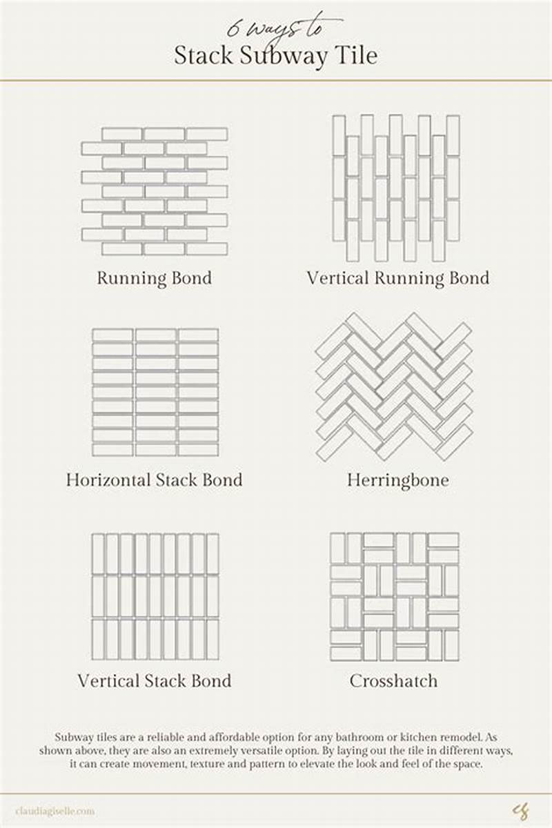 Tile Stack Pattern
